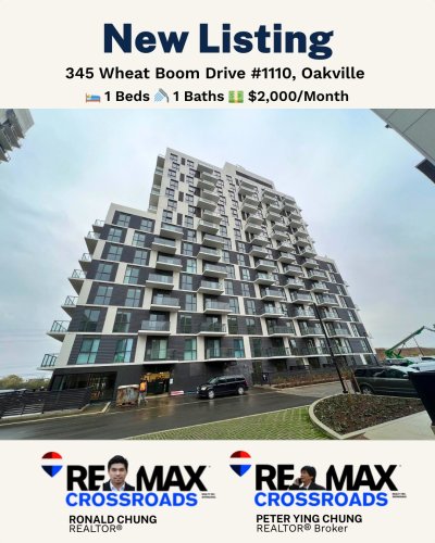 Photo post from remaxcrossroadsrealtyinc.