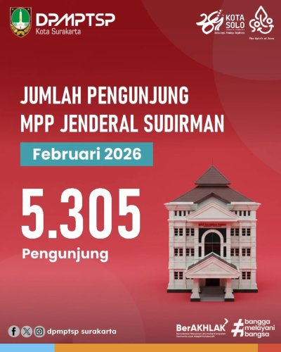 Carousel post from dpmptsp.surakarta.