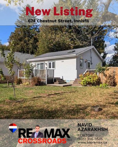 Photo post from remaxcrossroadsrealtyinc.