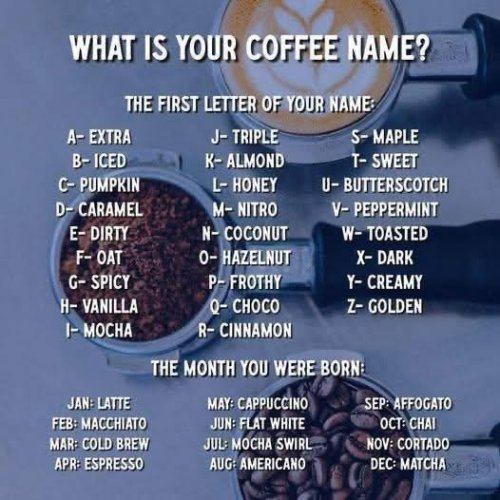 Photo post from withswatiprakash.