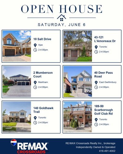 Carousel post from remaxcrossroadsrealtyinc.