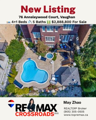 Photo post from remaxcrossroadsrealtyinc.