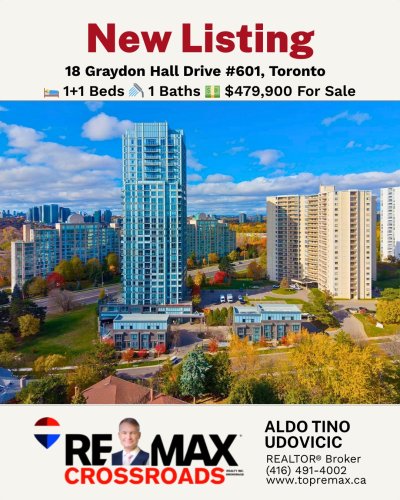 Photo post from remaxcrossroadsrealtyinc.