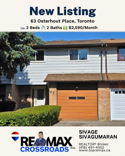 Photo post from remaxcrossroadsrealtyinc.