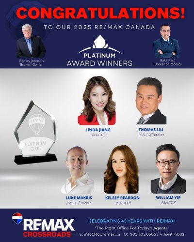 Photo post from remaxcrossroadsrealtyinc.