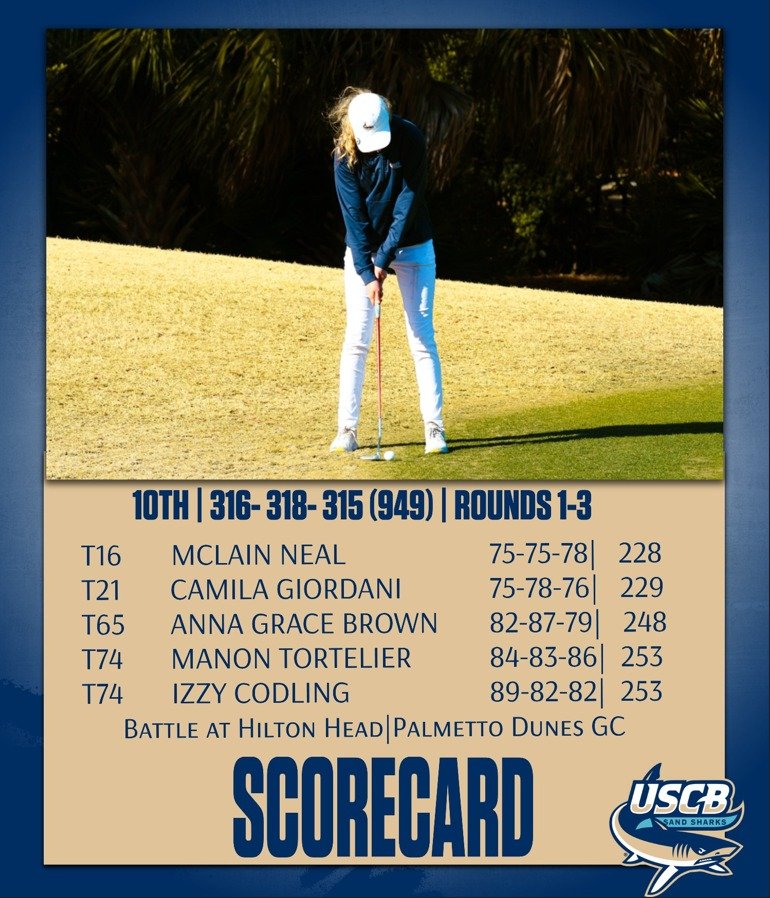 Photo post from uscbsandsharks.