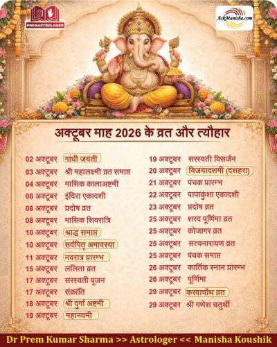 Photo post from askmanisha.