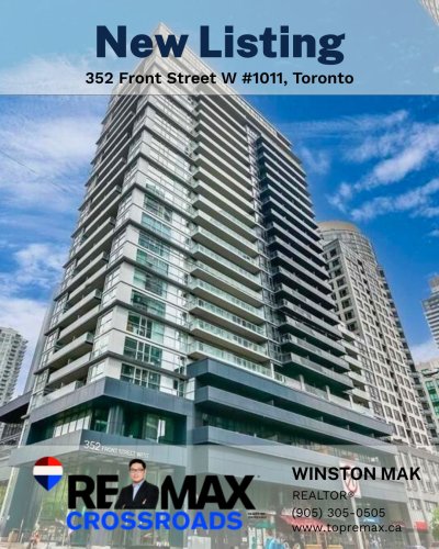 Photo post from remaxcrossroadsrealtyinc.