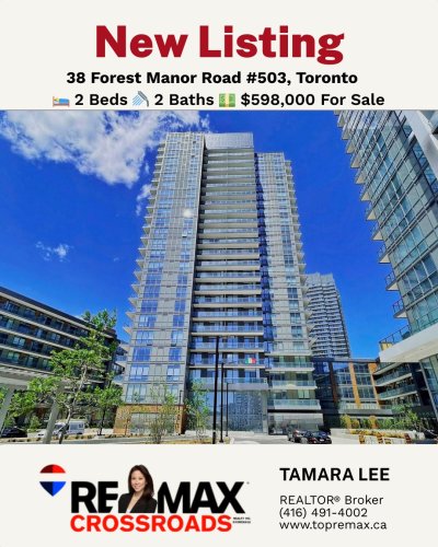 Photo post from remaxcrossroadsrealtyinc.