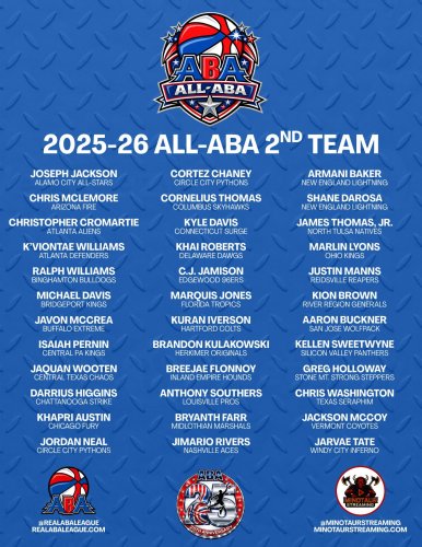 Carousel post from thealamocityallstars.