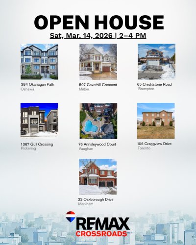 Carousel post from remaxcrossroadsrealtyinc.