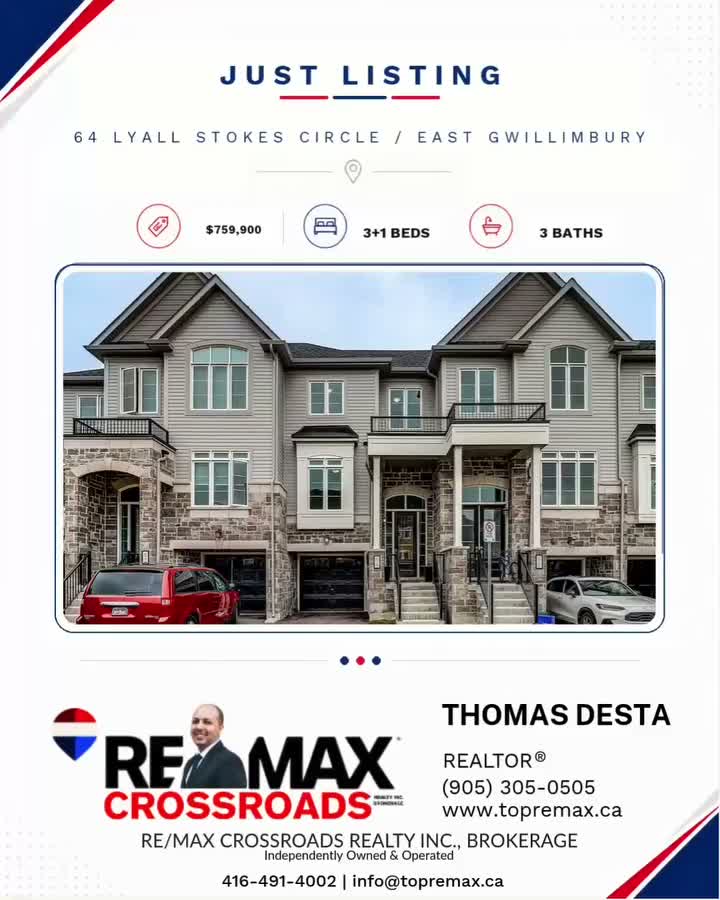 Video post from remaxcrossroadsrealtyinc.