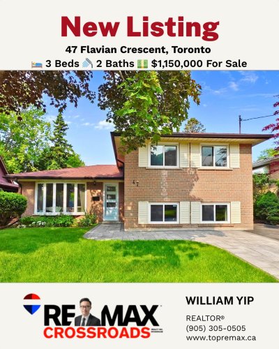 Photo post from remaxcrossroadsrealtyinc.