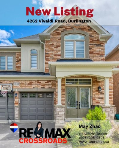 Photo post from remaxcrossroadsrealtyinc.