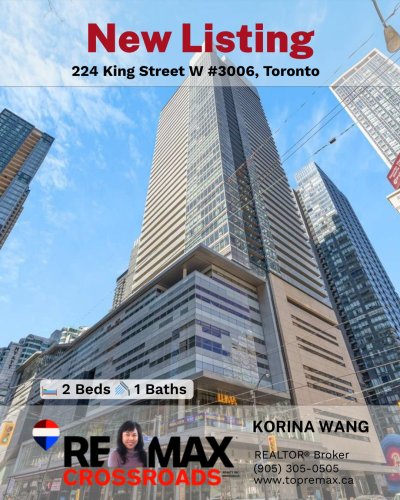 Photo post from remaxcrossroadsrealtyinc.