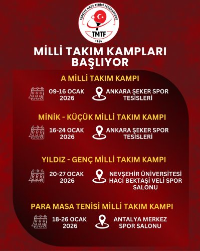 Photo post from turkiyemasatenisifederasyonu.