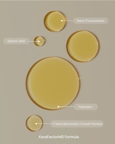 Photo post from kerafactor.