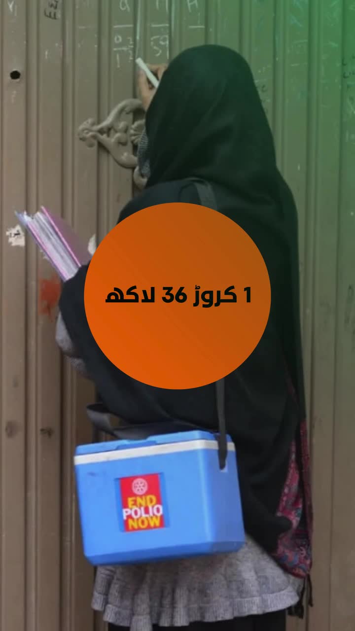 Video post from pakfightspolio.