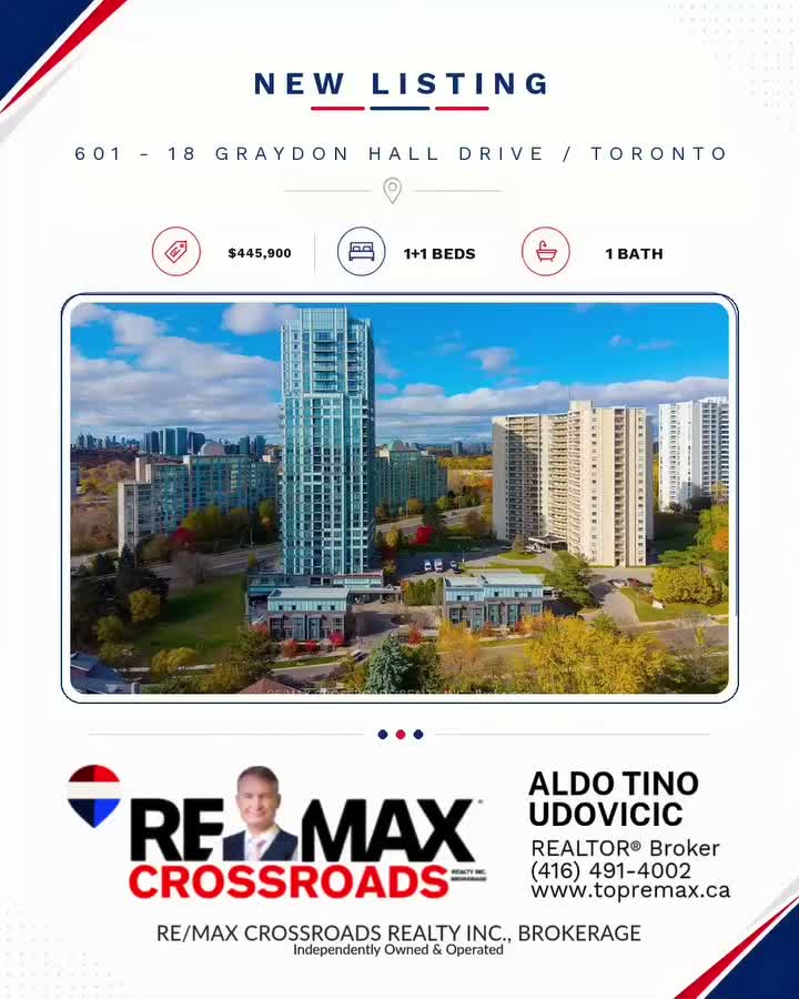 Video post from remaxcrossroadsrealtyinc.
