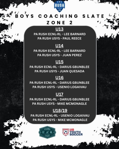 Photo post from parushsoccer.