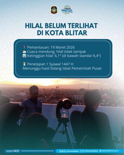 Photo post from pemkotblitar.