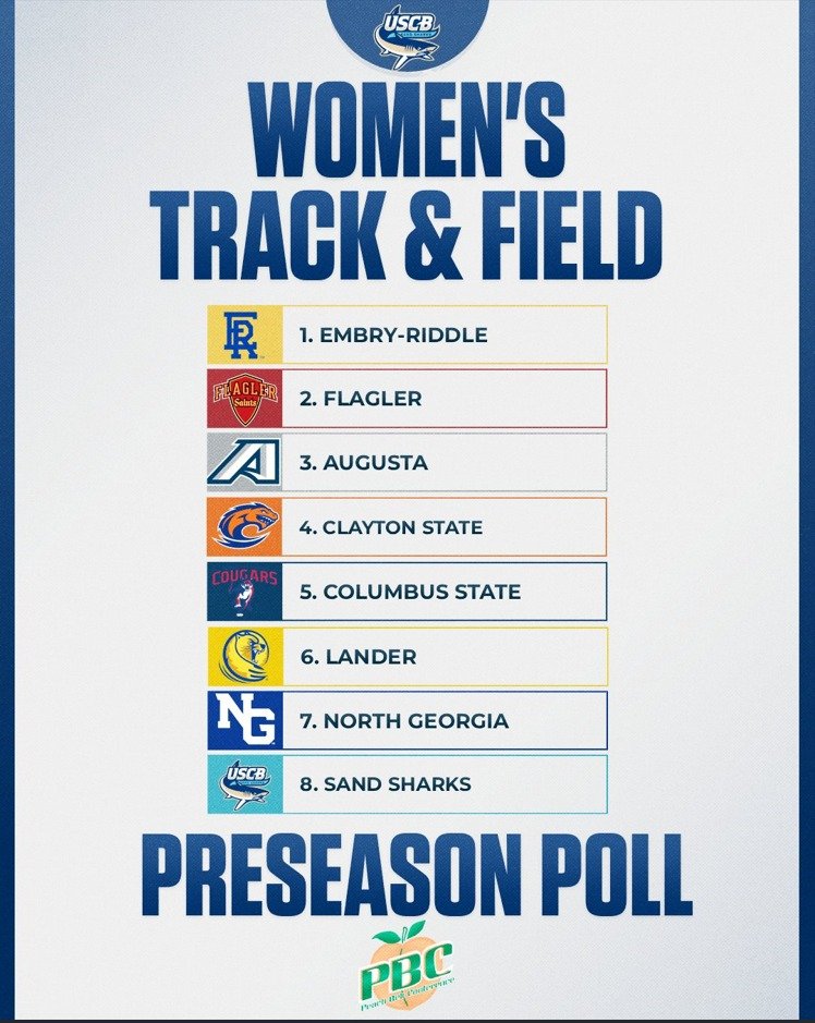 Photo post from uscbsandsharks.