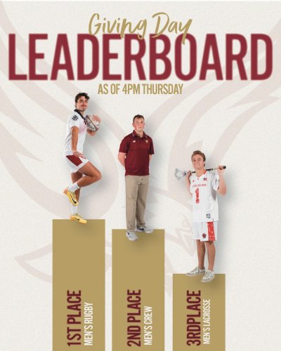 Photo post from bcclubsports.