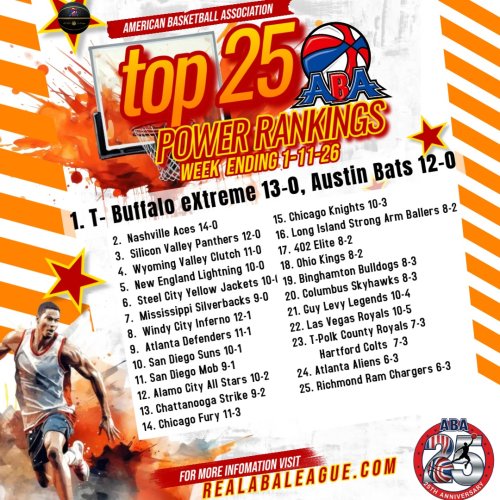 Photo post from thealamocityallstars.