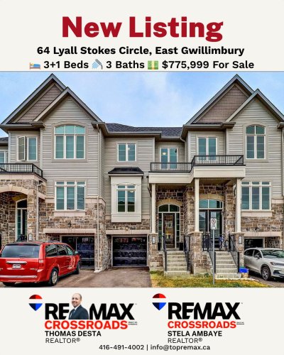 Photo post from remaxcrossroadsrealtyinc.