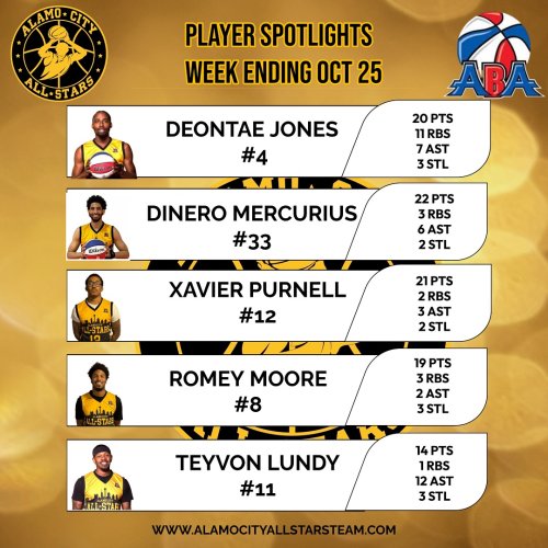 Photo post from thealamocityallstars.