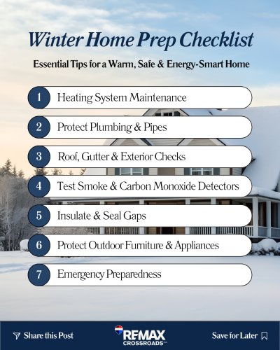 Carousel post from remaxcrossroadsrealtyinc.