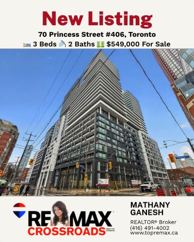 Photo post from remaxcrossroadsrealtyinc.