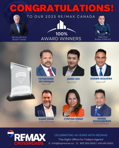 Photo post from remaxcrossroadsrealtyinc.