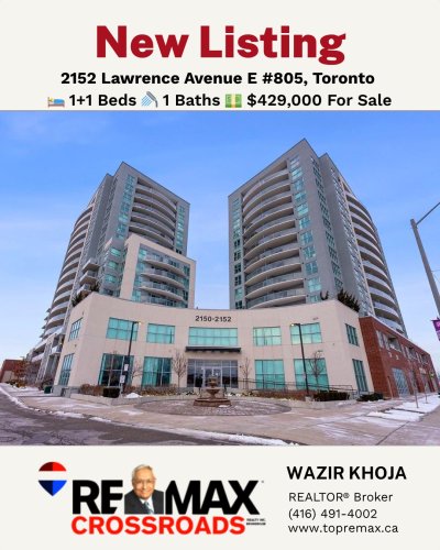 Photo post from remaxcrossroadsrealtyinc.