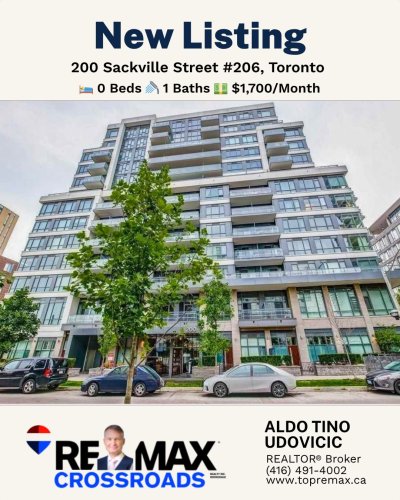 Photo post from remaxcrossroadsrealtyinc.