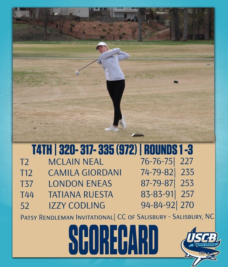 Photo post from uscbsandsharks.