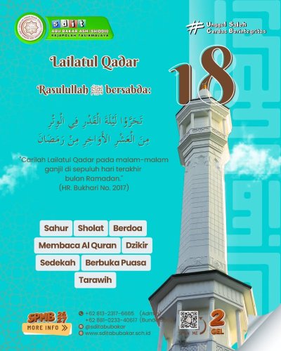 Photo post from sditabubakar.