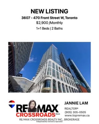 Video post from remaxcrossroadsrealtyinc.