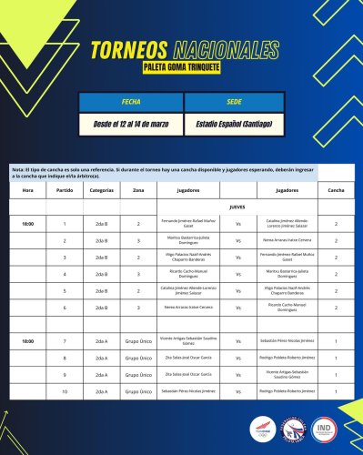 Carousel post from pelotavascachile.