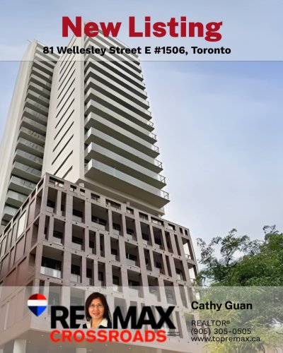 Photo post from remaxcrossroadsrealtyinc.