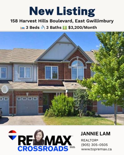 Photo post from remaxcrossroadsrealtyinc.