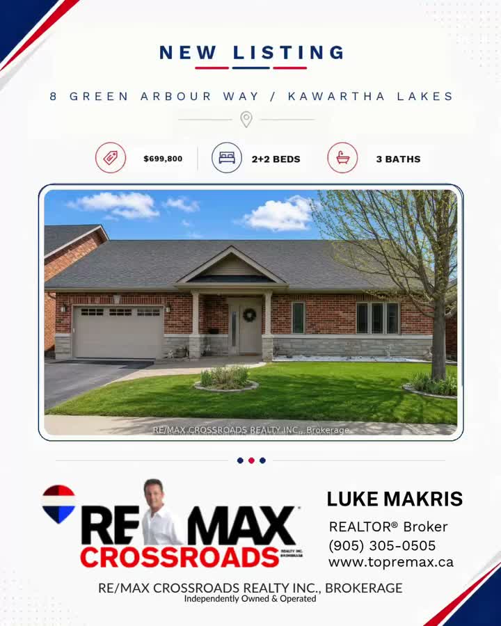 Video post from remaxcrossroadsrealtyinc.