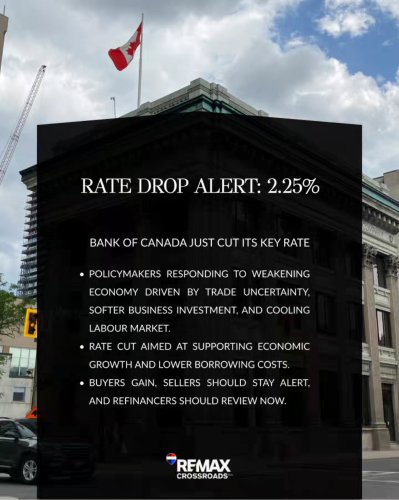 Photo post from remaxcrossroadsrealtyinc.