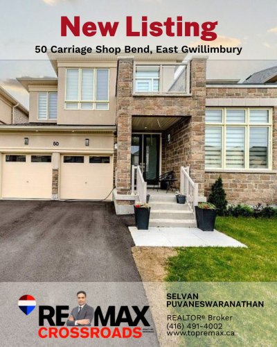 Photo post from remaxcrossroadsrealtyinc.