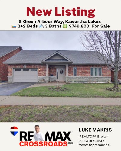 Photo post from remaxcrossroadsrealtyinc.