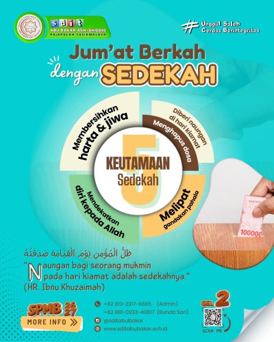 Photo post from sditabubakar.