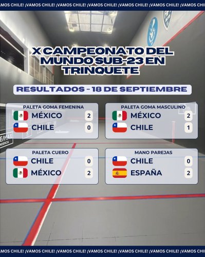 Photo post from pelotavascachile.