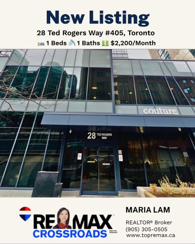 Photo post from remaxcrossroadsrealtyinc.