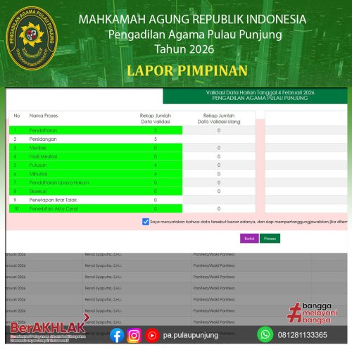 Photo post from pa.pulaupunjung.