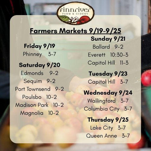 Photo post from finnriver.